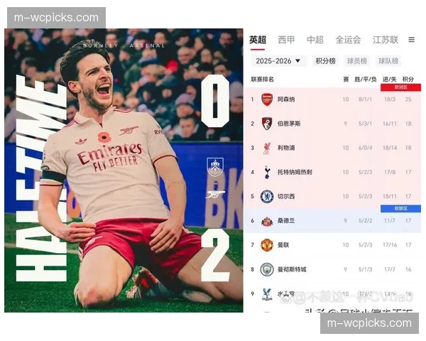 官方消息：英超夏季系列赛程公布，多场热身赛将测试新的比赛用球与数据采集系统