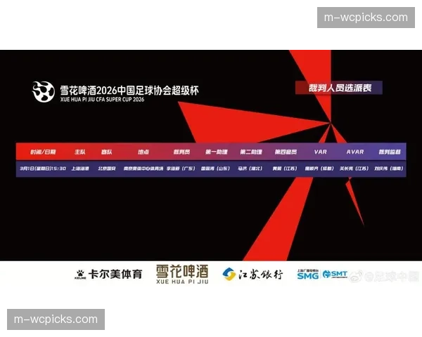 欧锦赛四分之一决赛裁判选派引热议